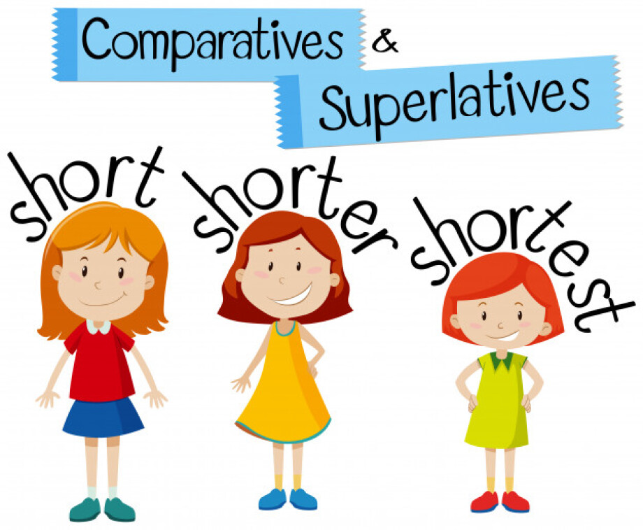 Introducing Comparative and Superlative Forms