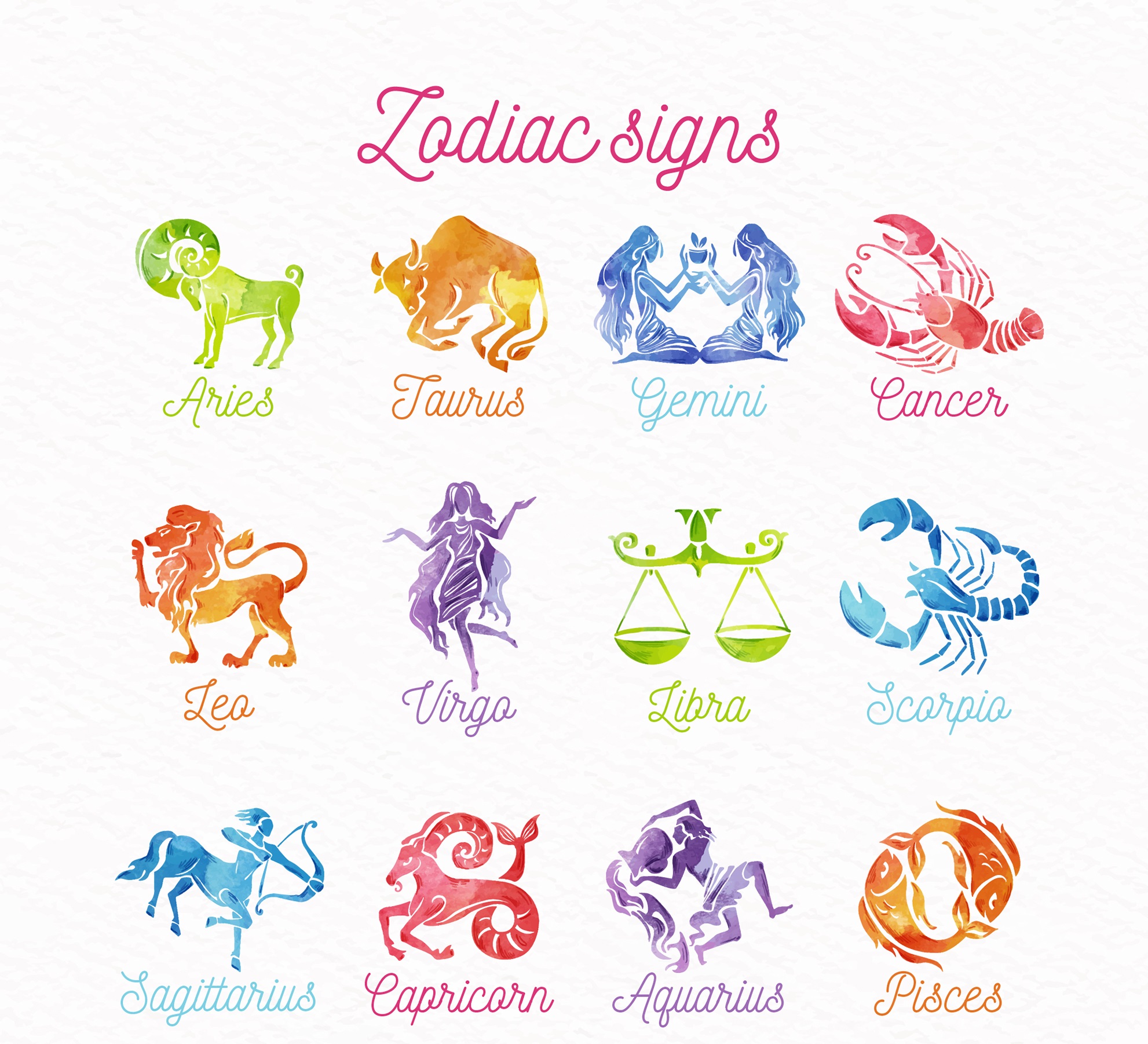 Zodiac Skyteach