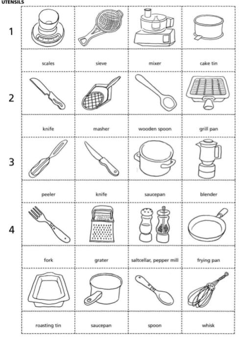 Intermediate Vocabulary Games: Teacher's Resource Book, p.58