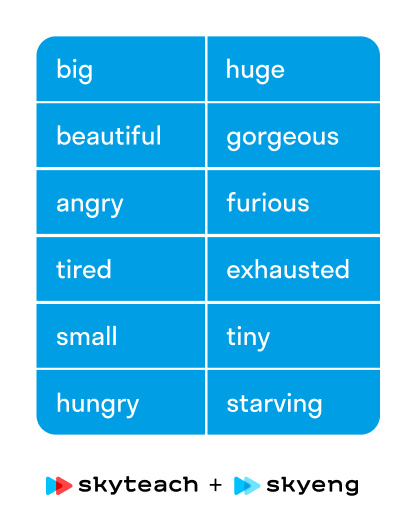 Strong adjectives (Worksheet for Intermediate learners)
