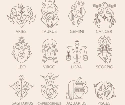plan uroka anglijskogo horoscope Skyteach
